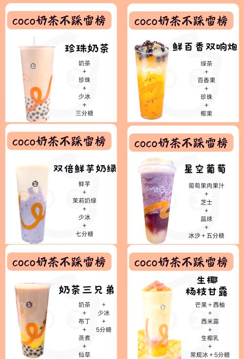 coco都可奶茶店加盟需要多少钱