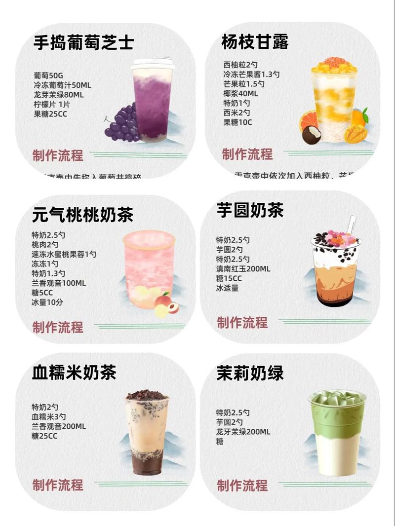 自己开奶茶店需要怎么学习调配