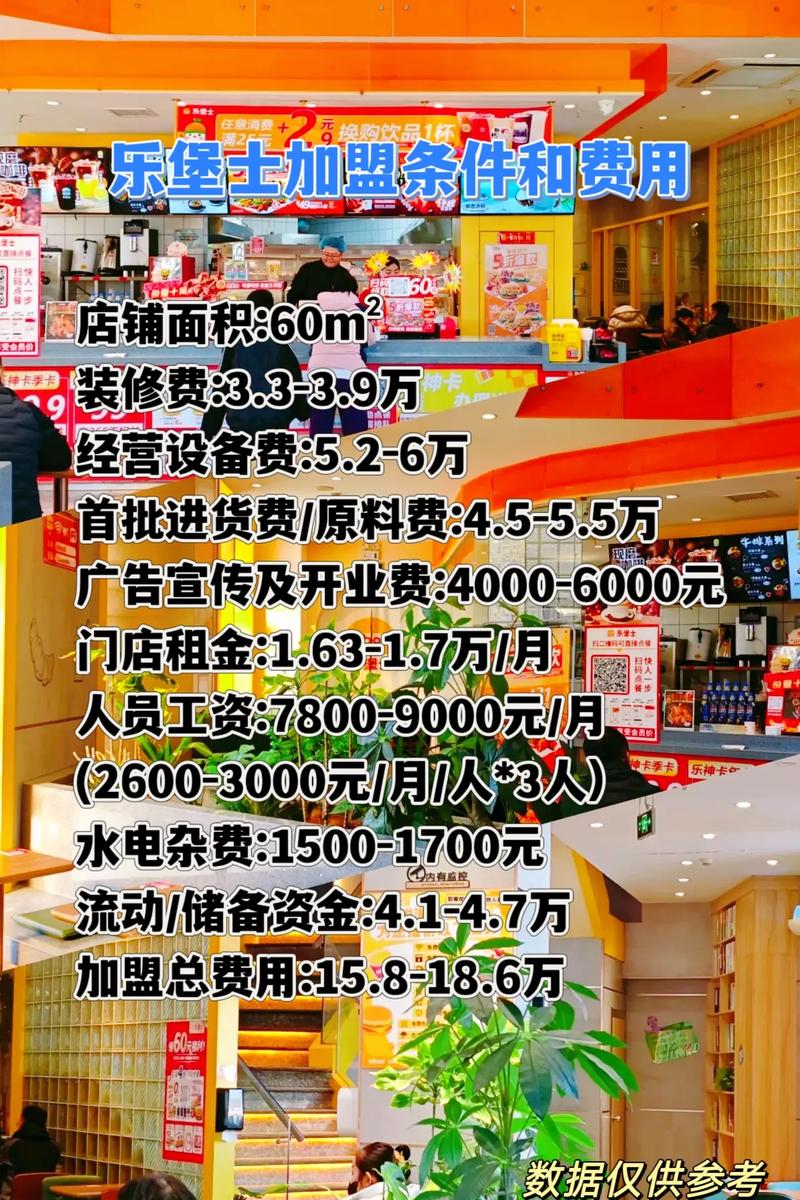 乐堡士汉堡连锁店加盟费多少