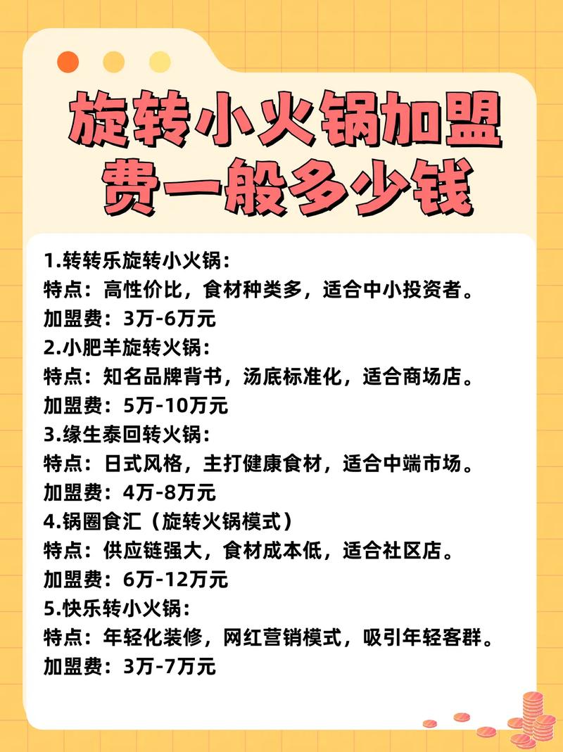 火锅店的加盟费大概多少钱