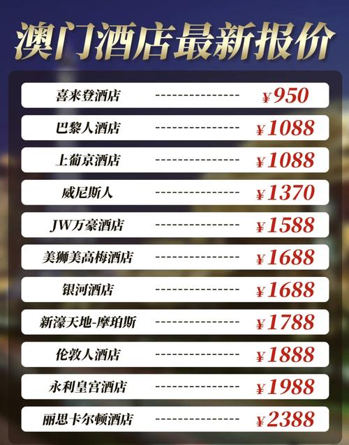 开一个连锁酒店需要投资多少