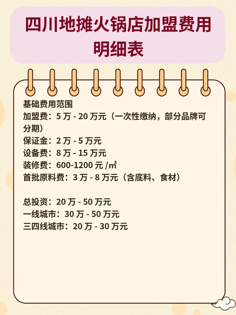 开一家火锅店需要多少资金