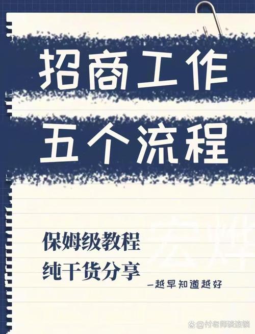 互联网创业项目招商加盟