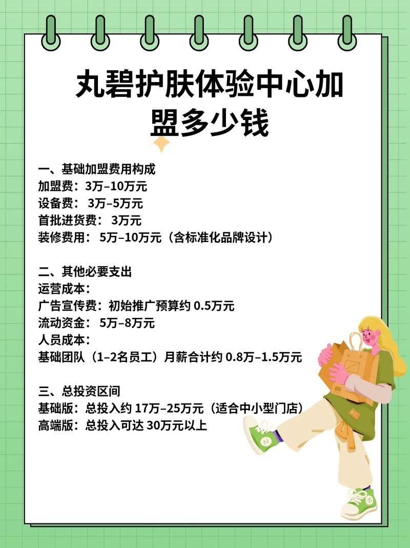 加盟美容院连锁店需多少钱