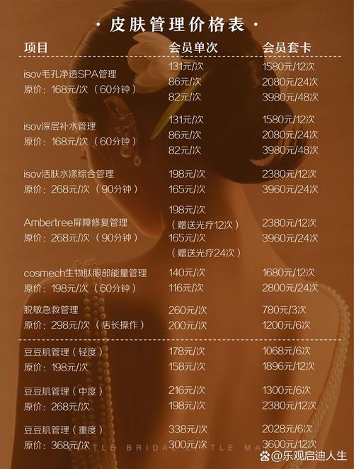 加盟美容院连锁店需多少钱