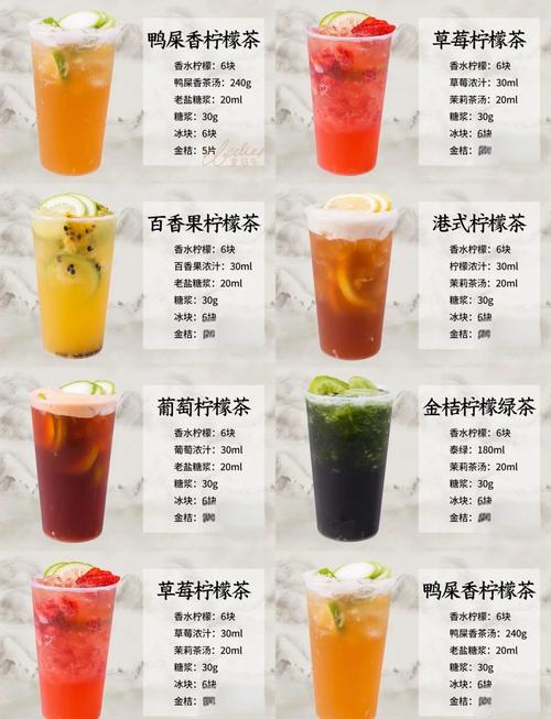 cc奶茶加盟费需要多少钱啊