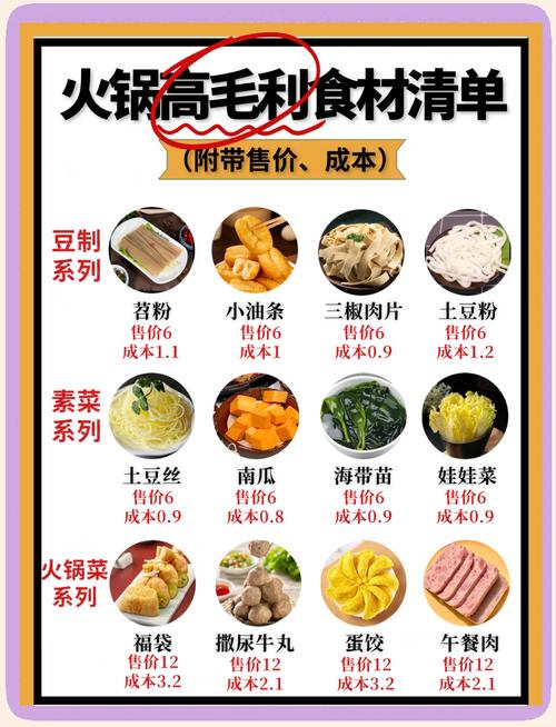加盟火锅店的食材怎么供应