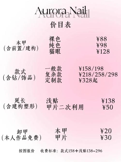 美容美甲加盟连锁店多少钱