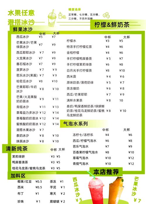 奶茶店原材料清单及价格大全