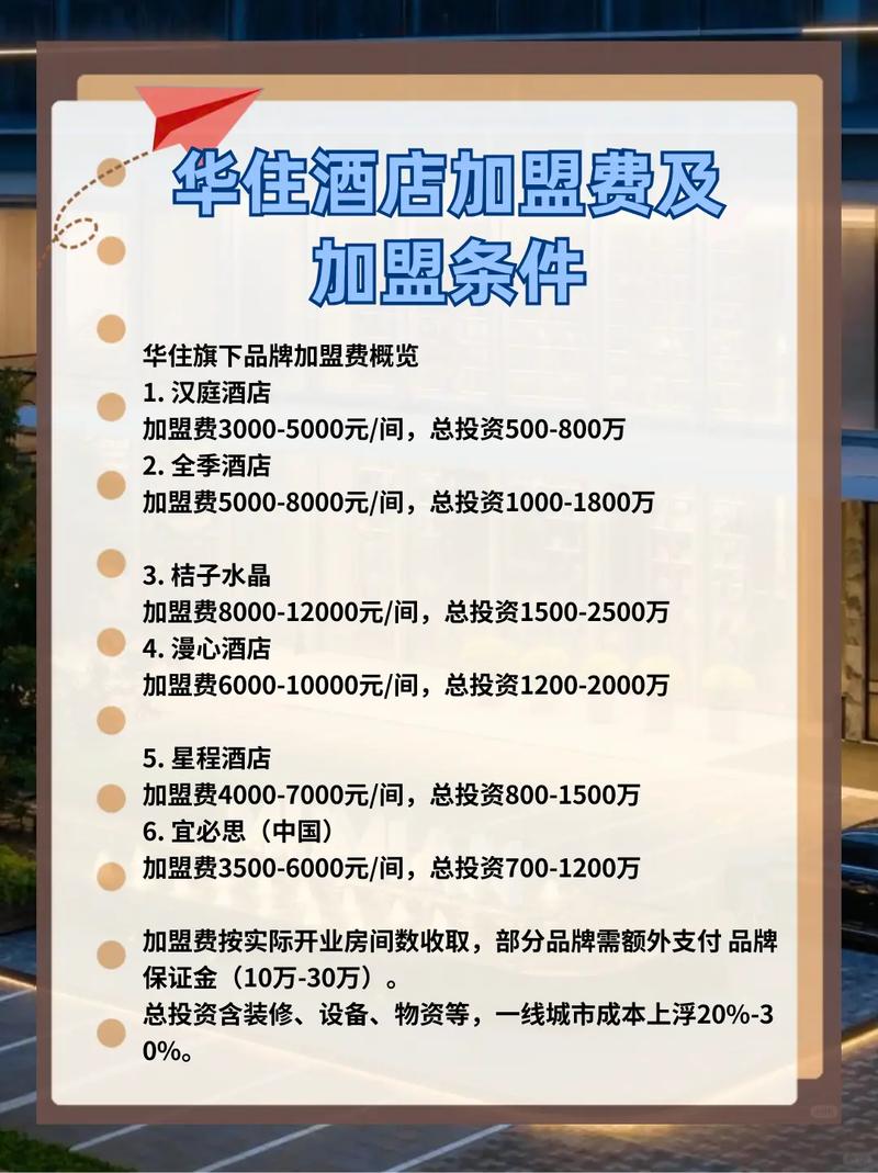 连锁酒店加盟费需要多少钱