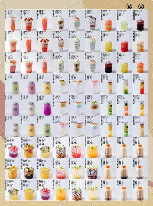 全国最火的奶茶店知名度品牌