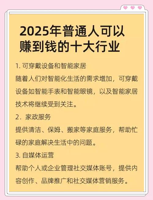 2025挣钱行业招商