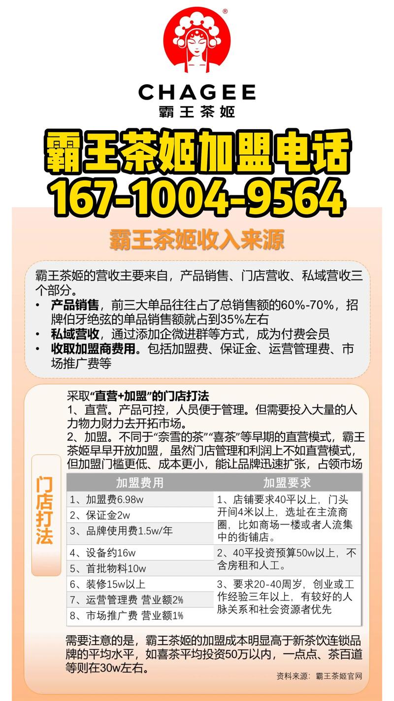 加盟奶茶店需要注意哪些问题