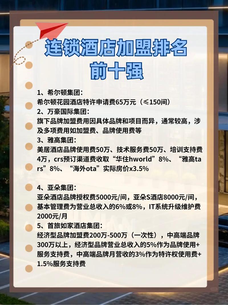 加盟连锁酒店需要多少资金
