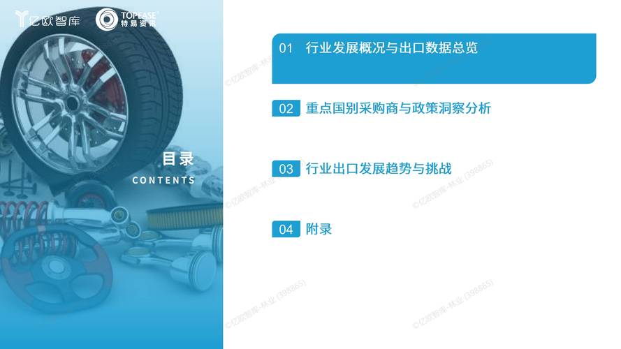 2025汽配品牌招商