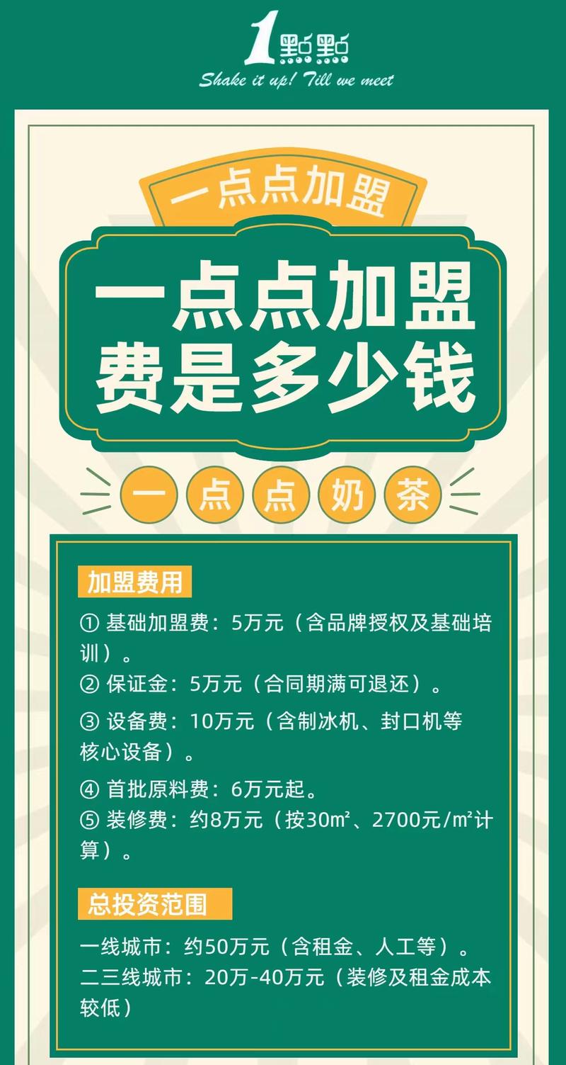 一点点奶茶开店需要多少钱