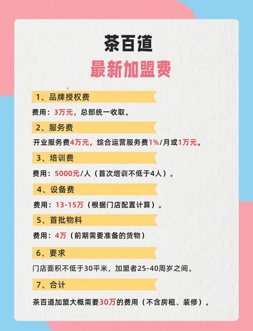 开一个加盟奶茶店要多少钱