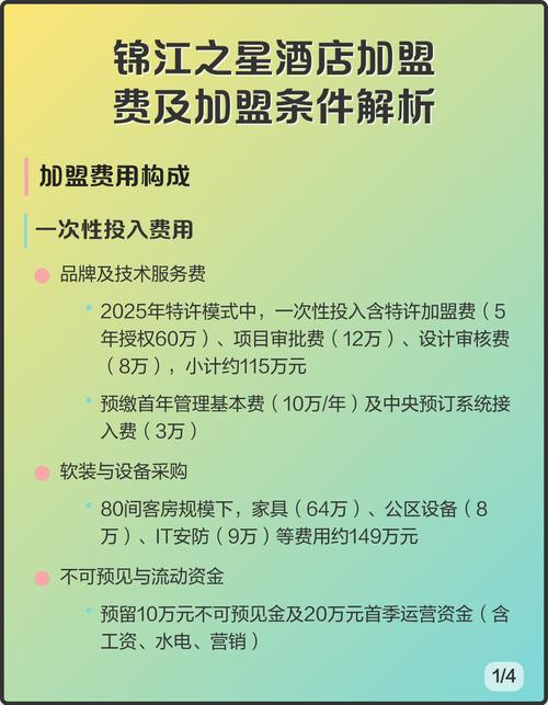 锦江之星连锁酒店加盟条件