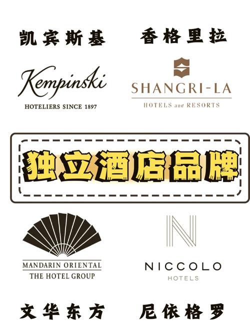 锦江之星连锁酒店加盟条件