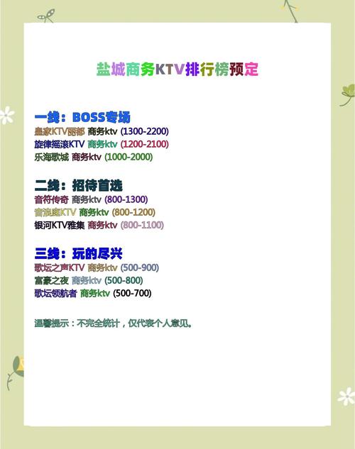 ktv 桑拿怎么招商