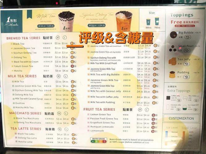 1点点奶茶加盟需要多少钱