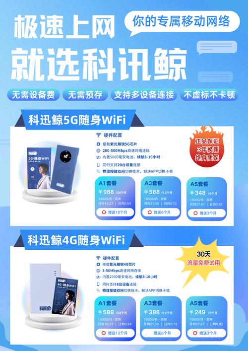 商业wifi如何招商