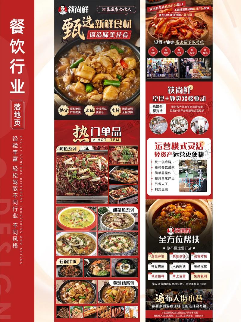 餐饮招商平台.net