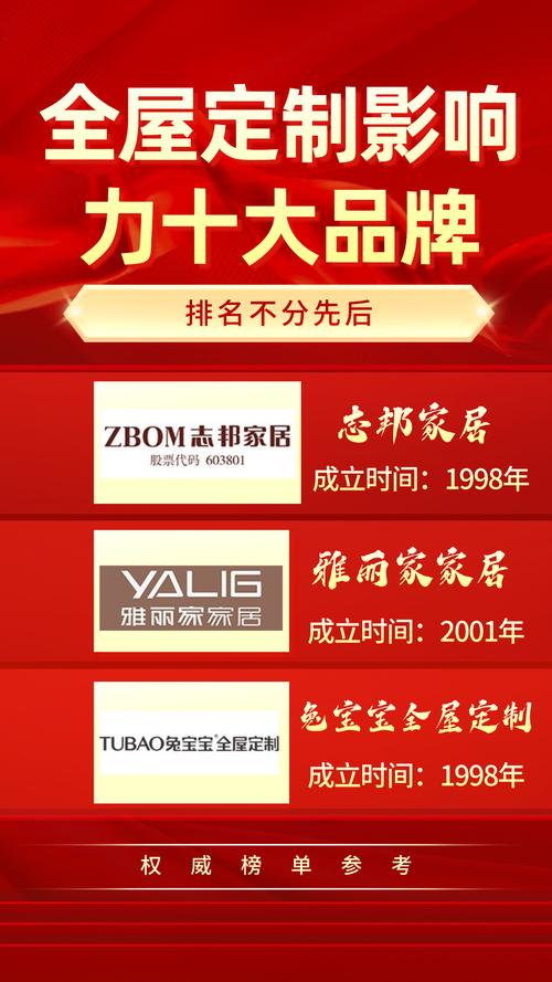 家具品牌 招商 资料