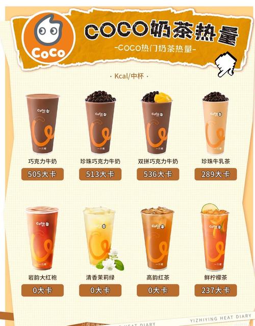 coco奶茶有什么好喝的