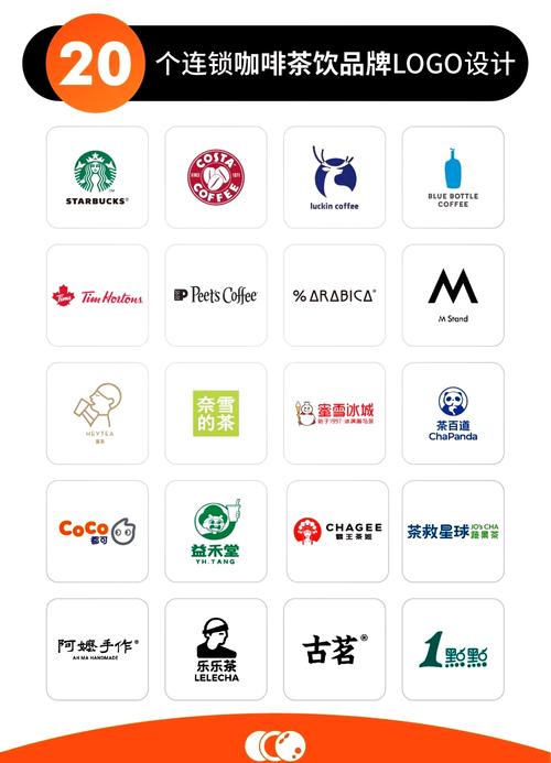 比较有名的奶茶品牌有哪些