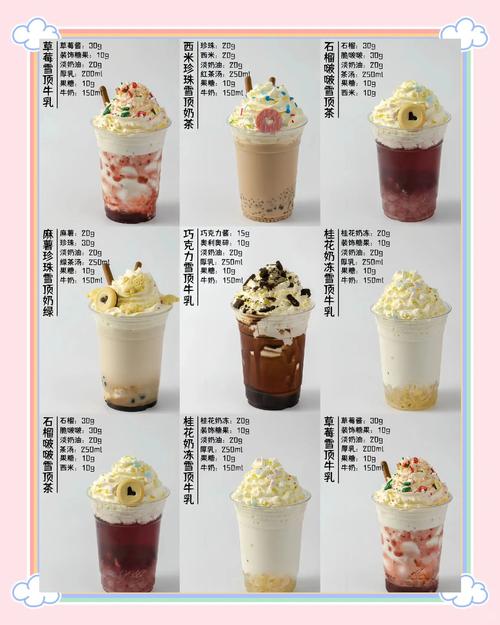 比较有名的奶茶品牌有哪些