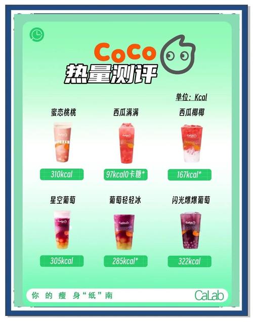 coco奶茶招商热线