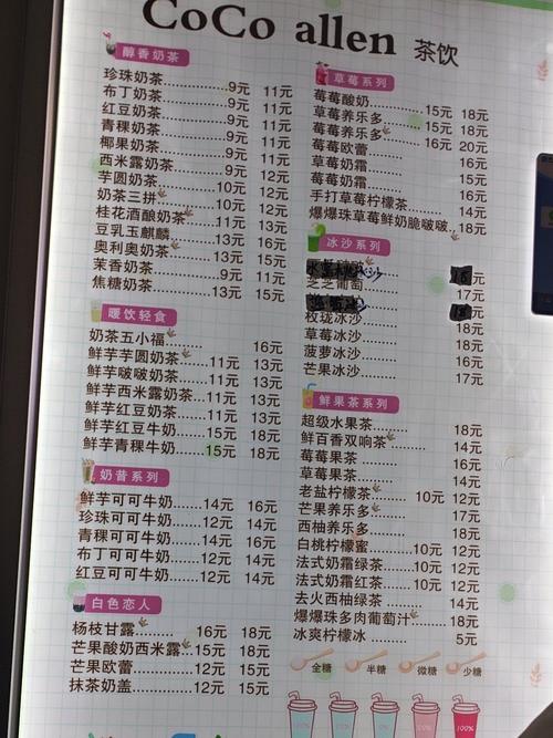 coco奶茶加盟要多少钱