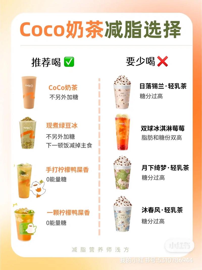 coco奶茶加盟要多少钱