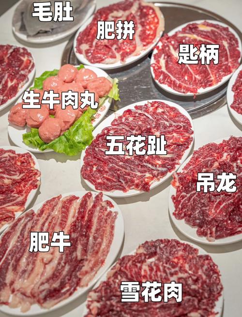 潮汕牛肉火锅中的牛肉名