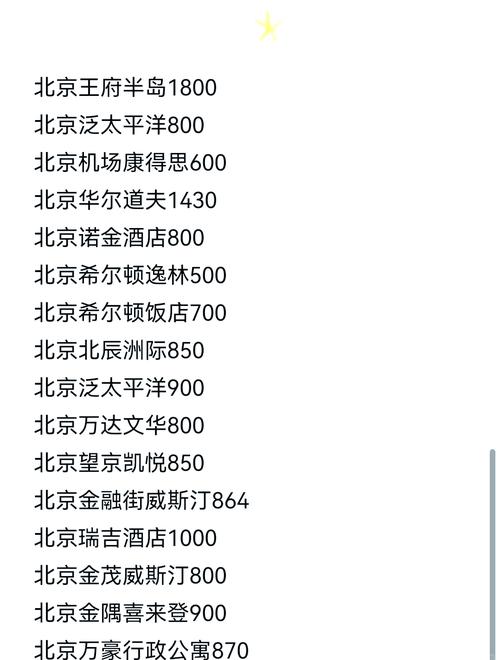 连锁酒店哪家连锁费用低