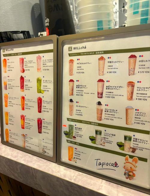 coco奶茶店需要多少钱