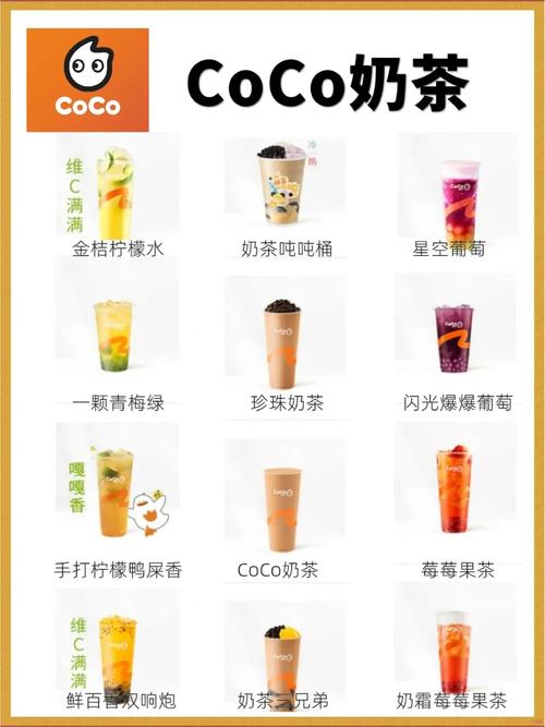 coco奶茶店需要多少钱