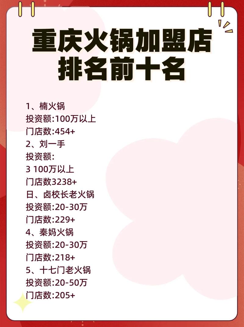 重庆火锅加盟品牌有哪些