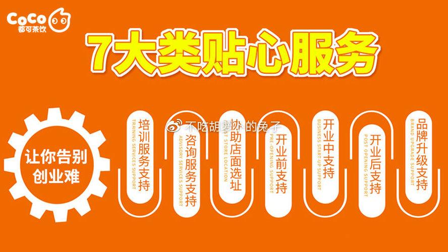 coco奶茶加盟招商