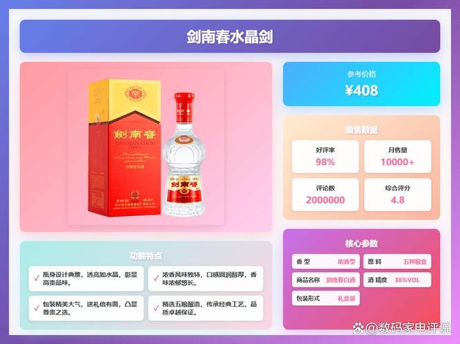 2025低端白酒招商