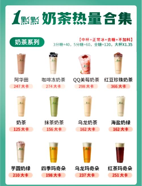 一点点奶茶为什么这么火