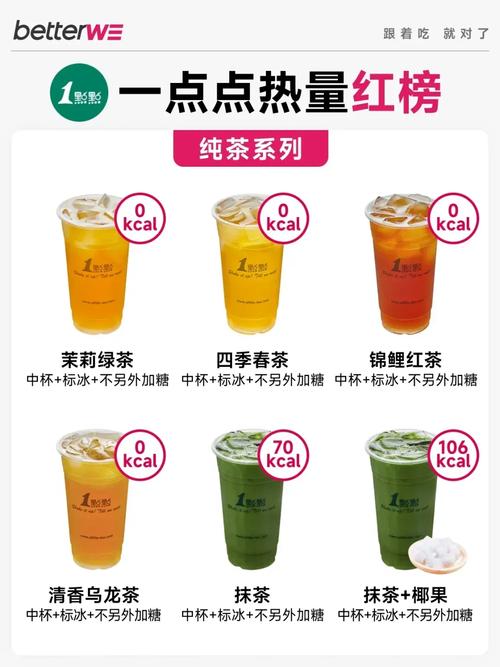 一点点奶茶为什么这么火